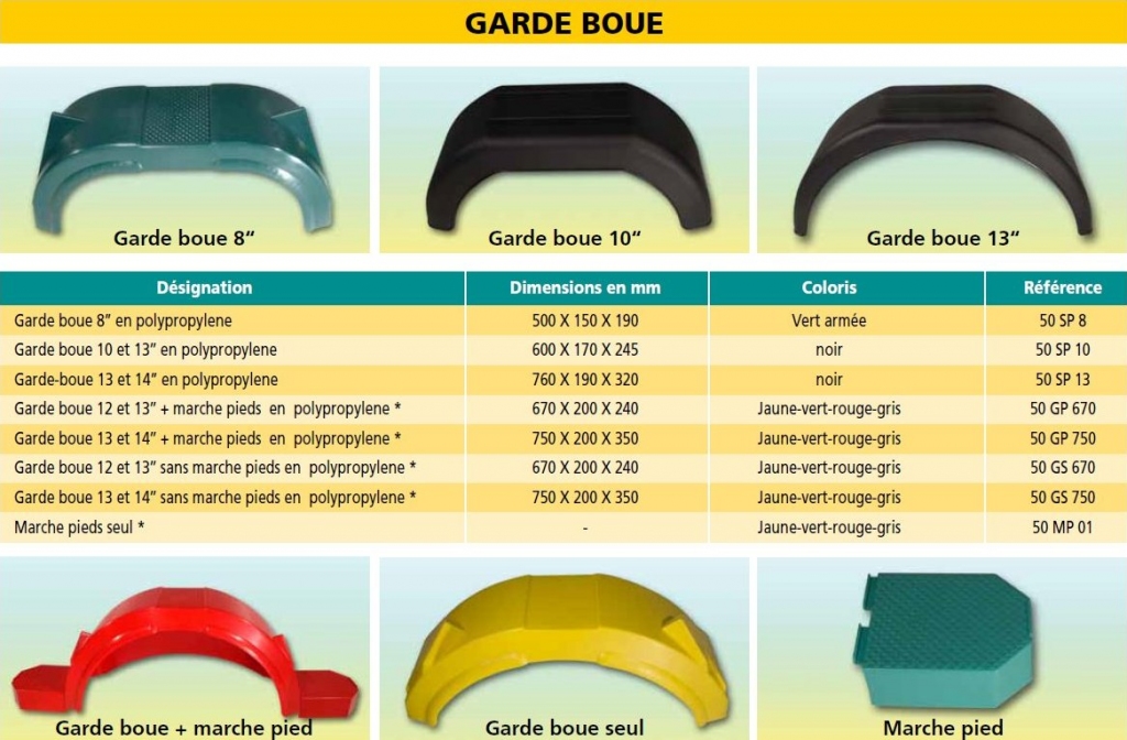 Garde-boues 50SP10 - PR11002 - France accastillage