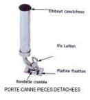 PIECES DETACHEES