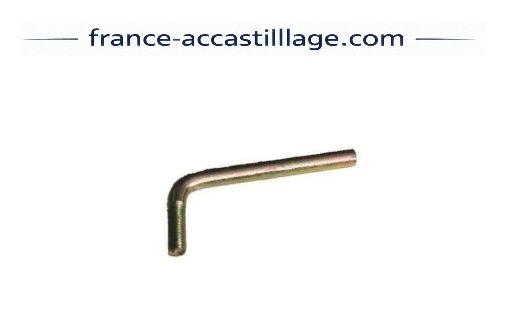 Vis de blocage