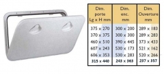Porte Nuova rade