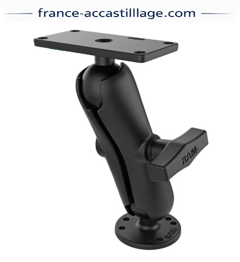 Support horizontal RAM pour s�rie HELIX 7