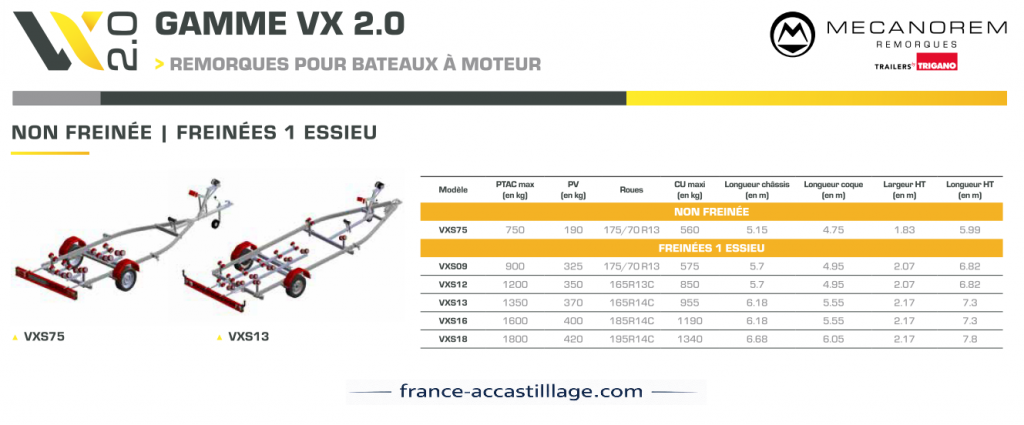Gamme VX Non freinées / freinées 1 essieu